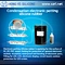 High Thermal Conductivity 0.6W/mK White Potting Silicone for EV and Power Electronics